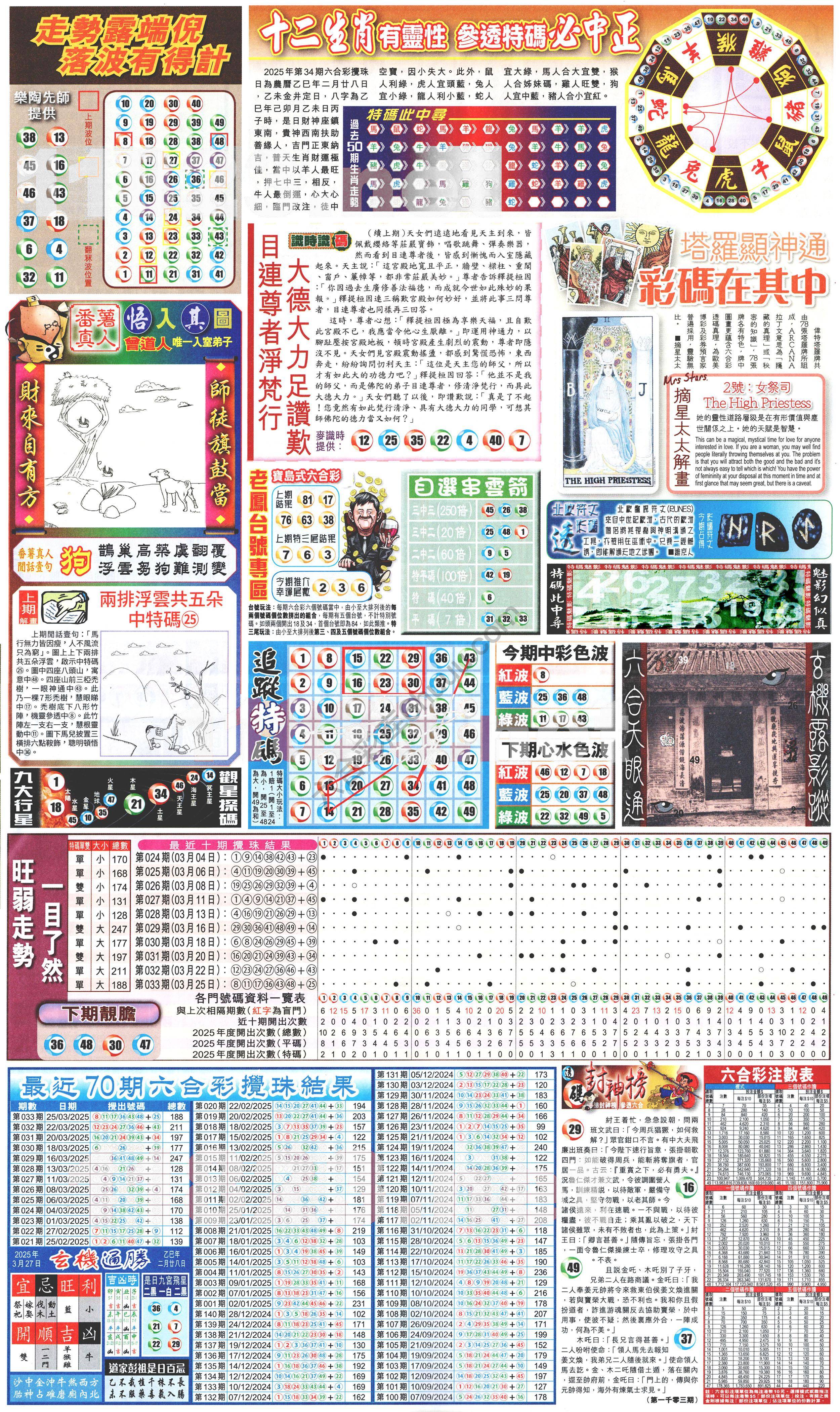 新报六合彩玄机