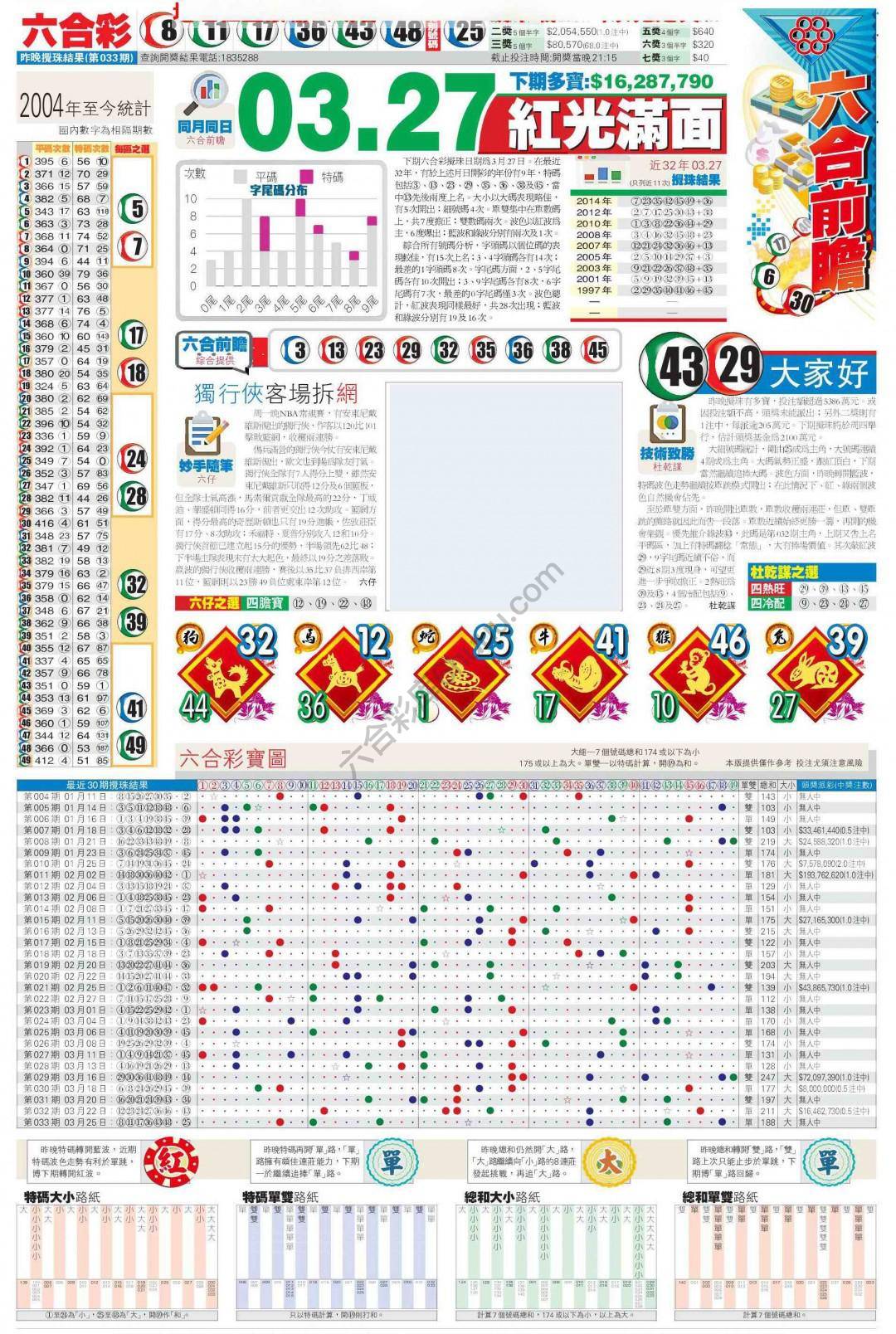 香港商报
