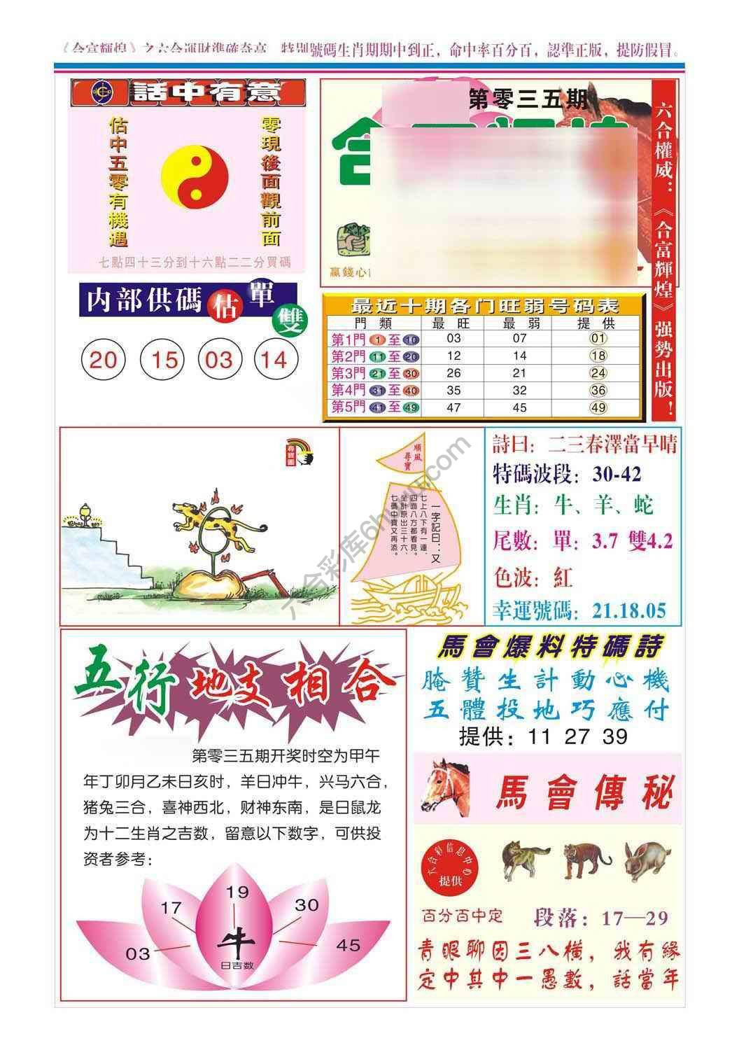 合富辉煌