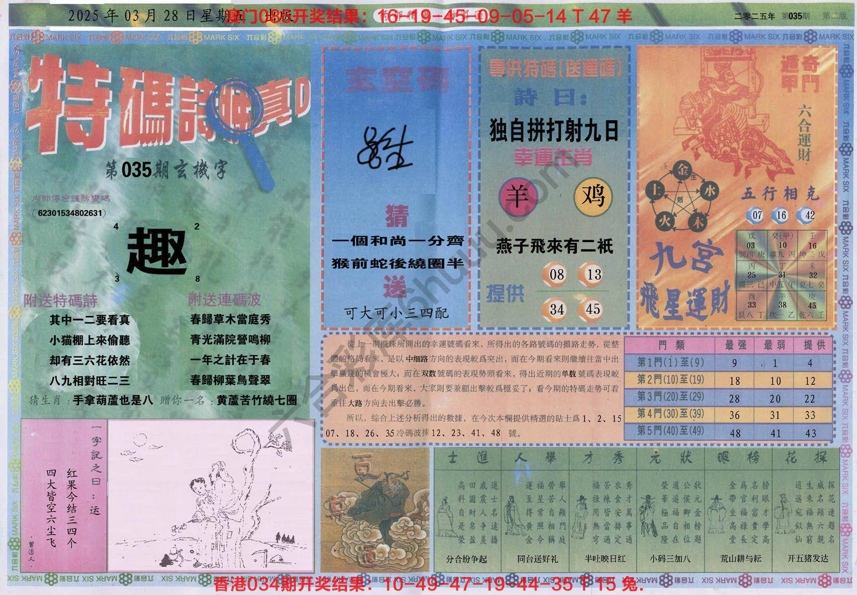 内部精选神算通