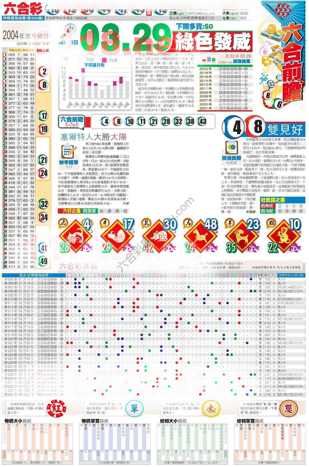 香港商报
