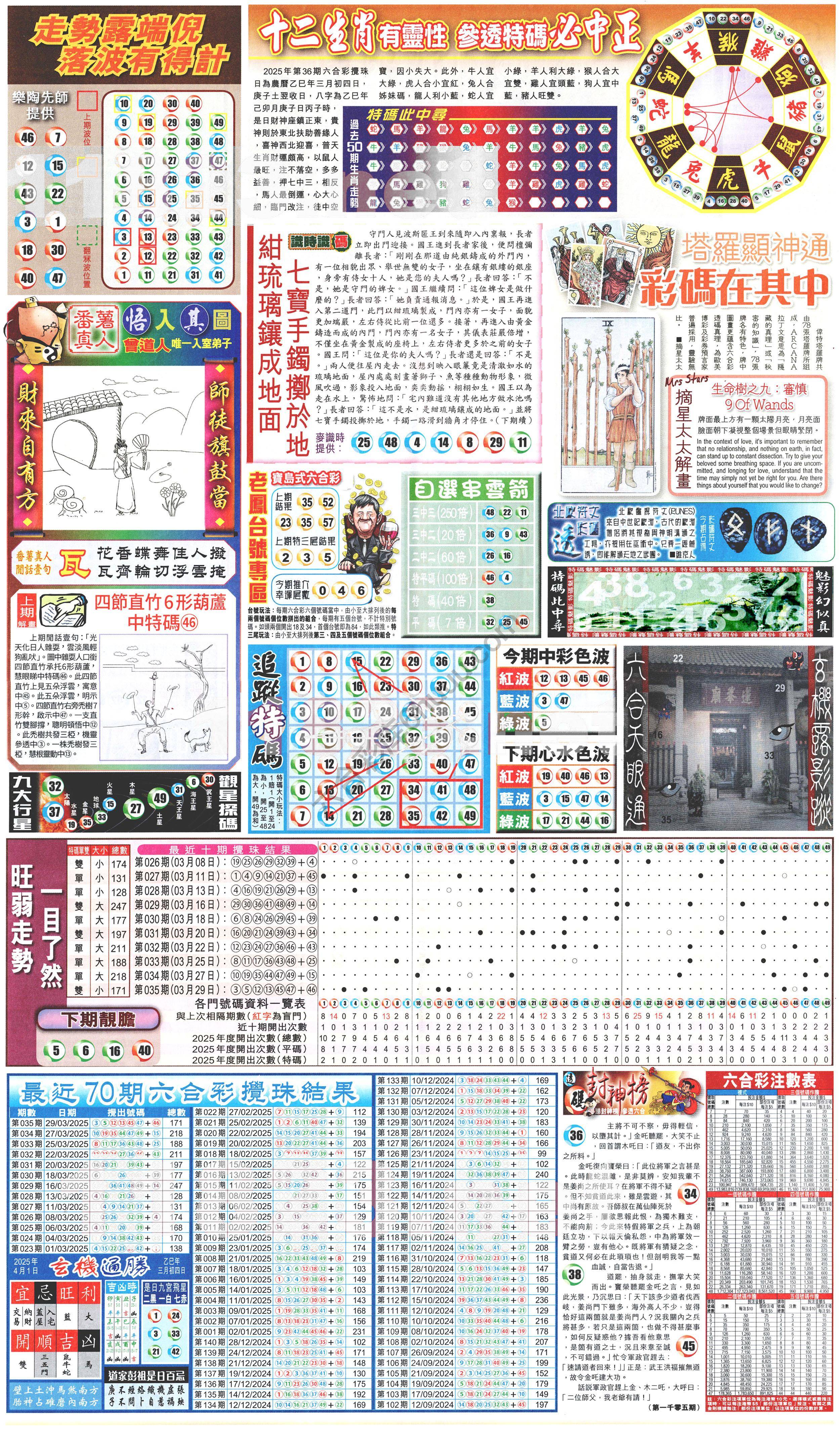 新报六合彩玄机