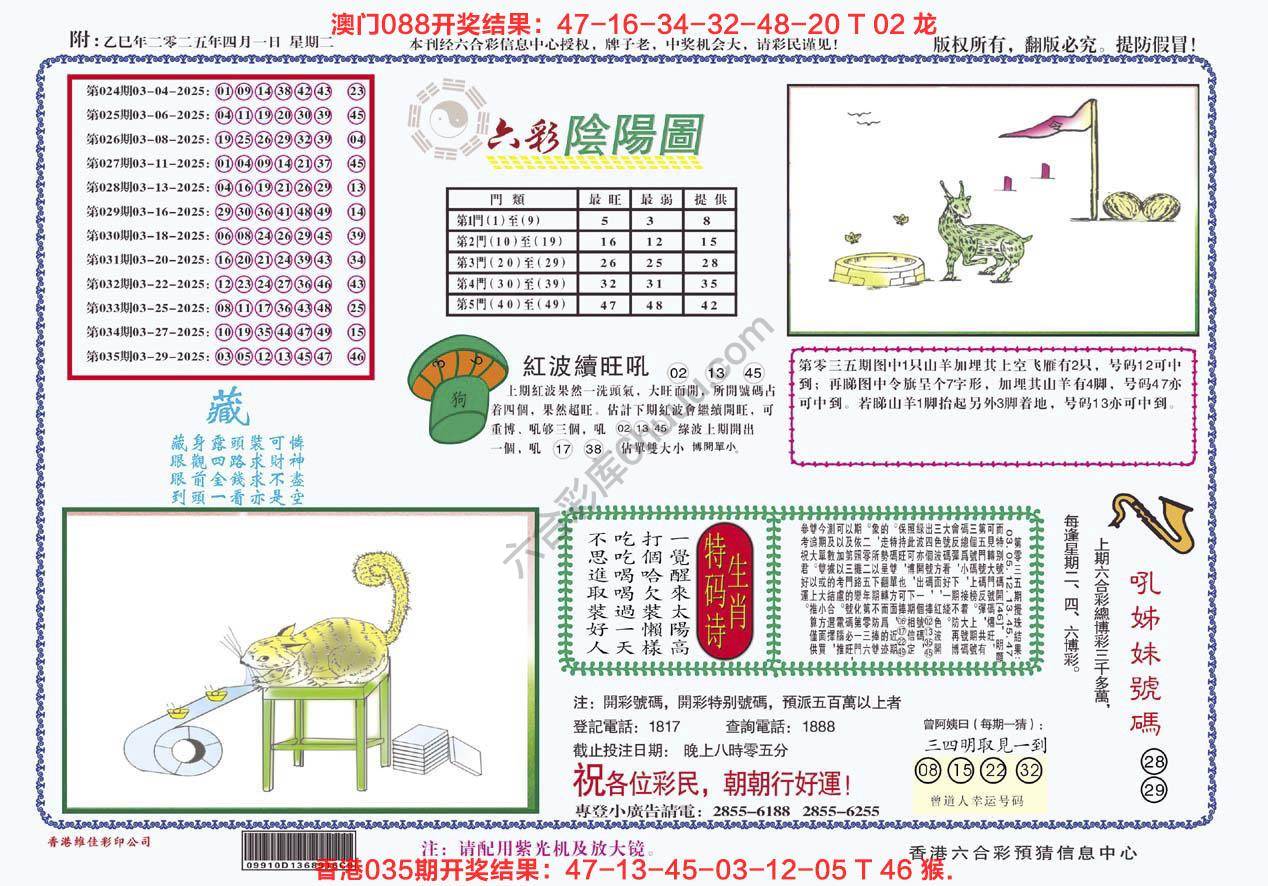 六彩阴阳图