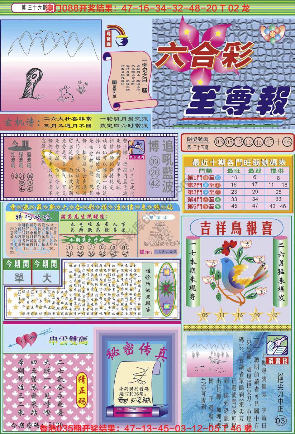 六合至尊报