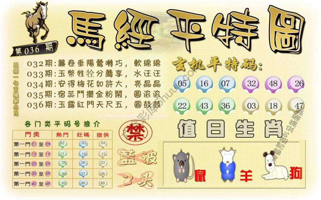 马经平特图