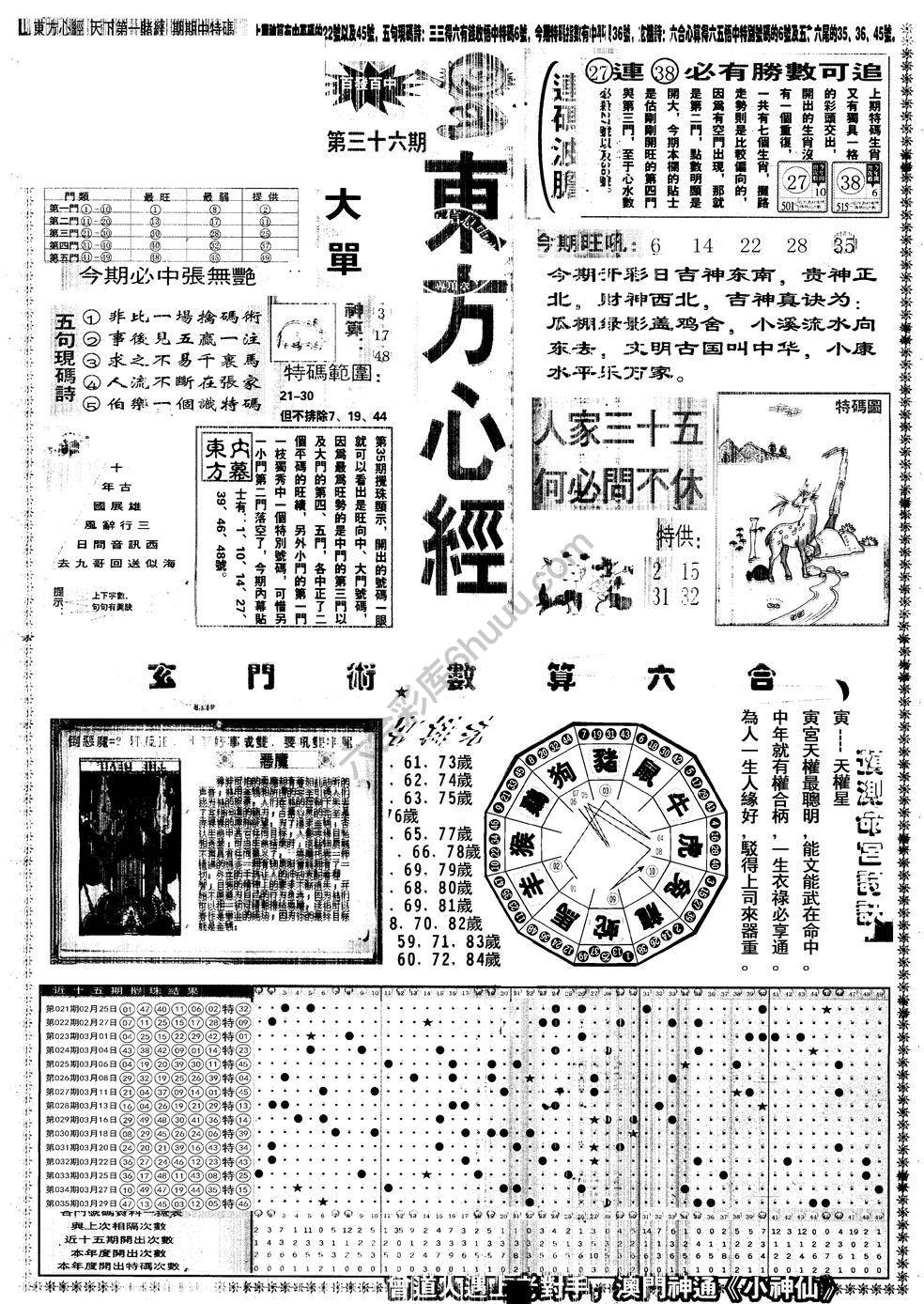 另版东方心经