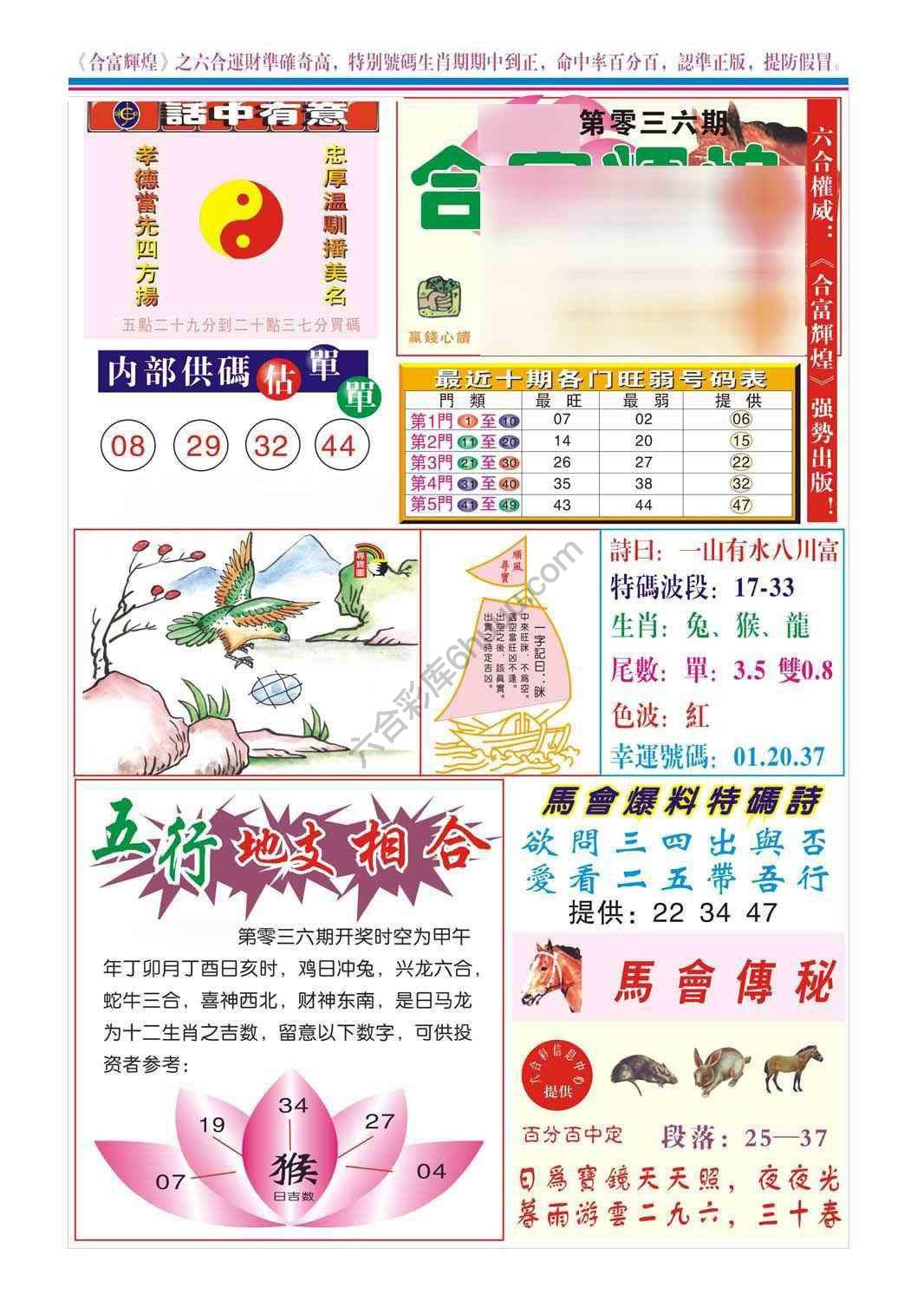合富辉煌