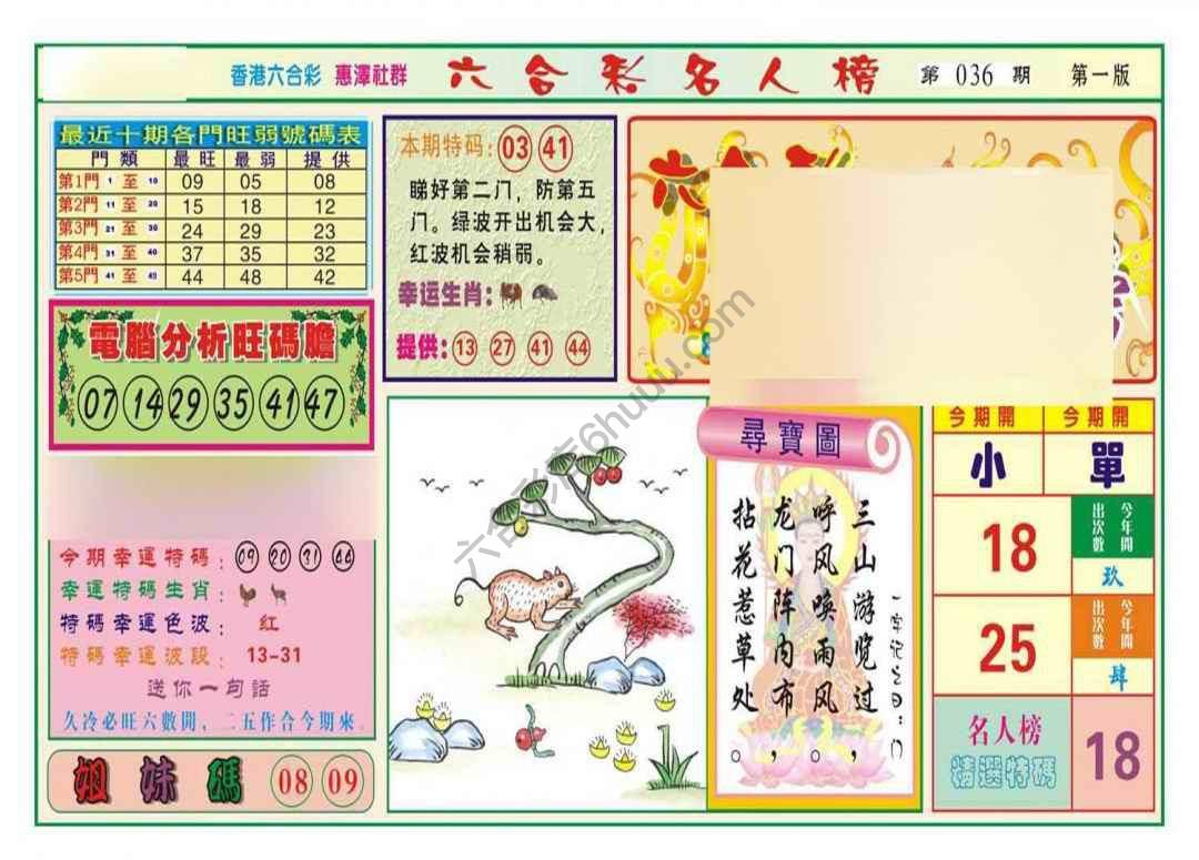 名人榜