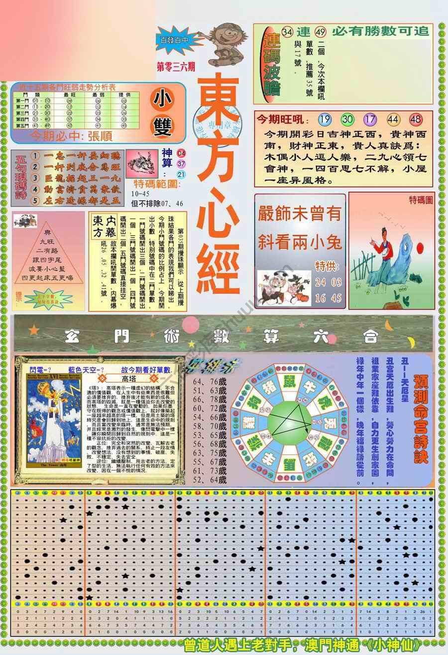 新版东方心经