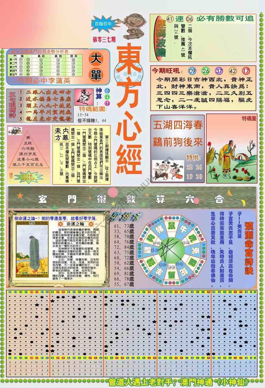 新版东方心经