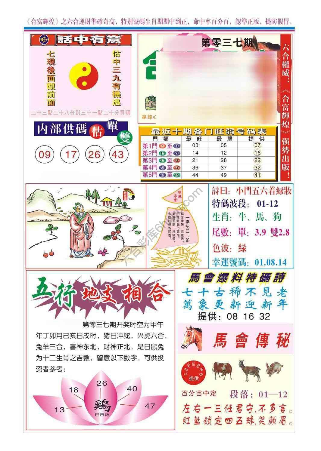 合富辉煌