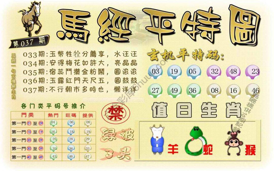 马经平特图