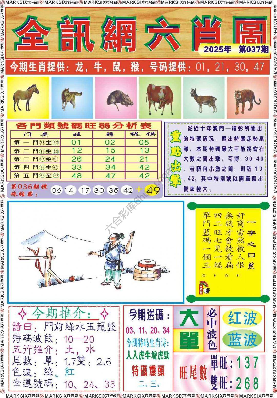 全讯网六肖图