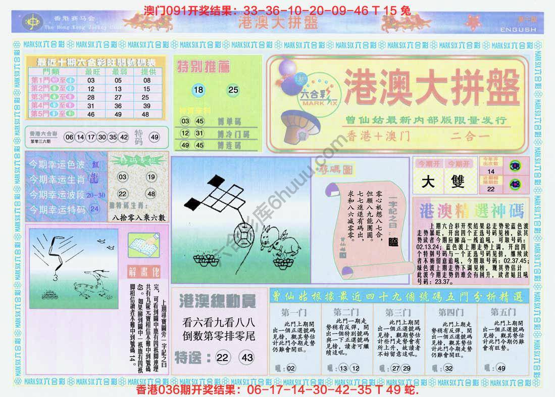 港澳大拼盘