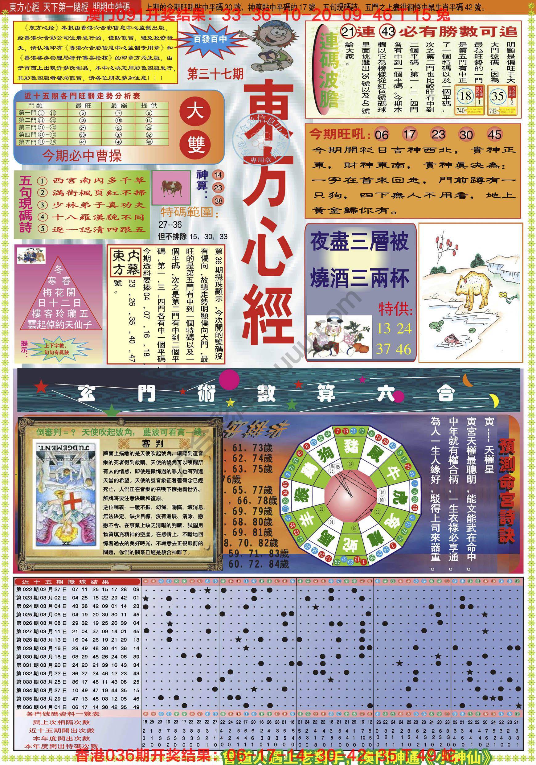 东方心经