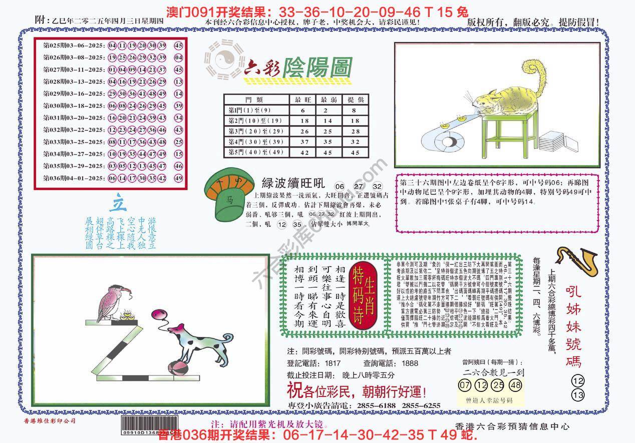 六彩阴阳图