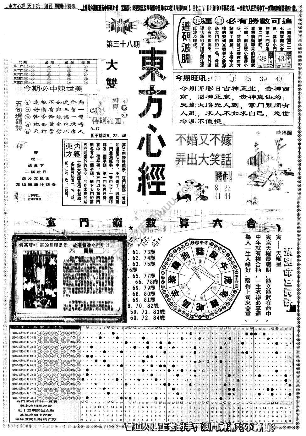 另版东方心经