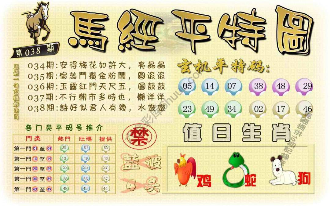 马经平特图