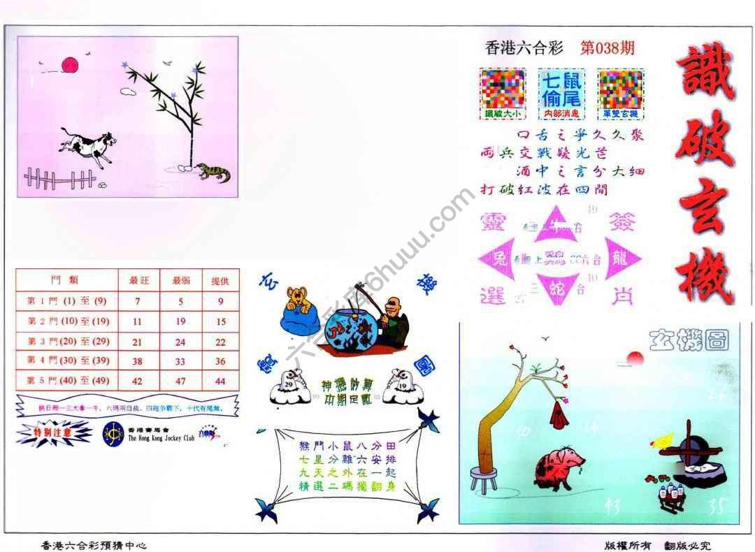 识破玄机