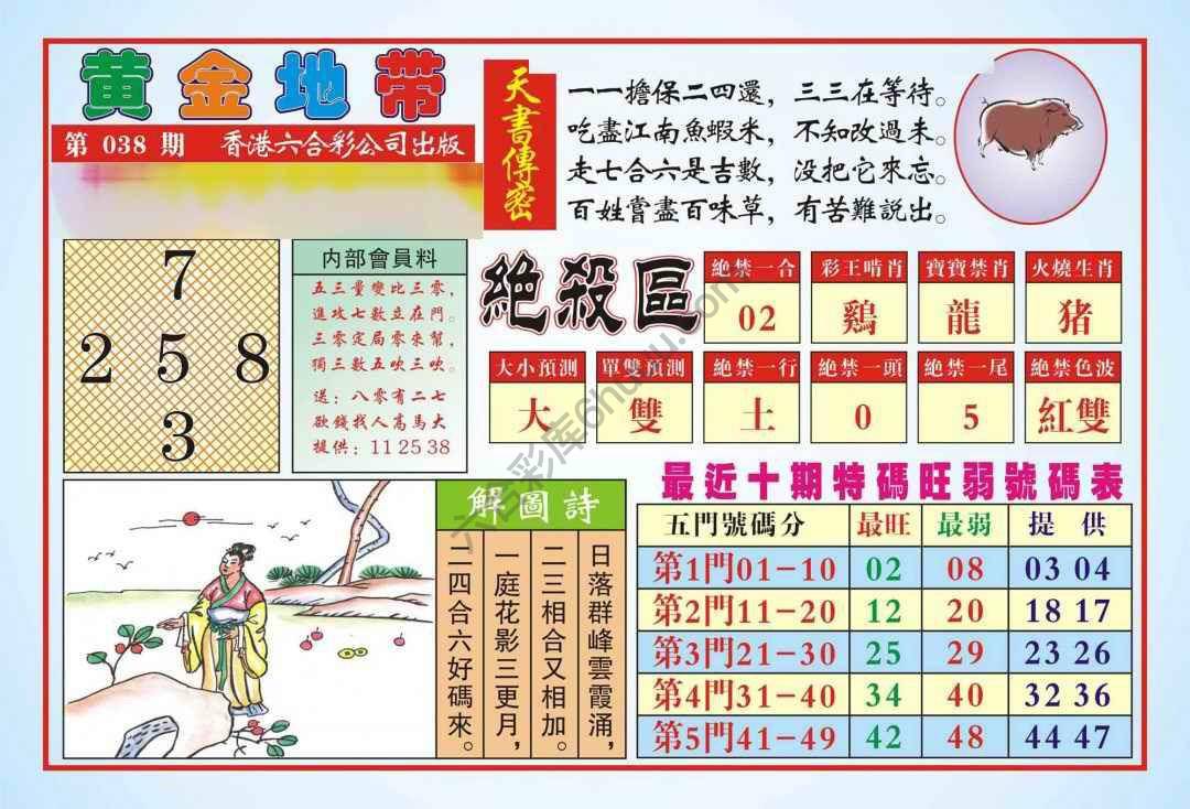 香港黄金地带