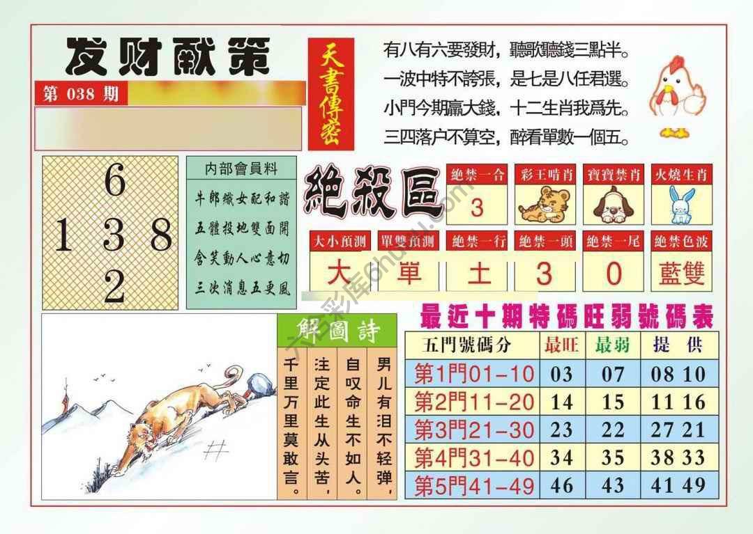 发财献策