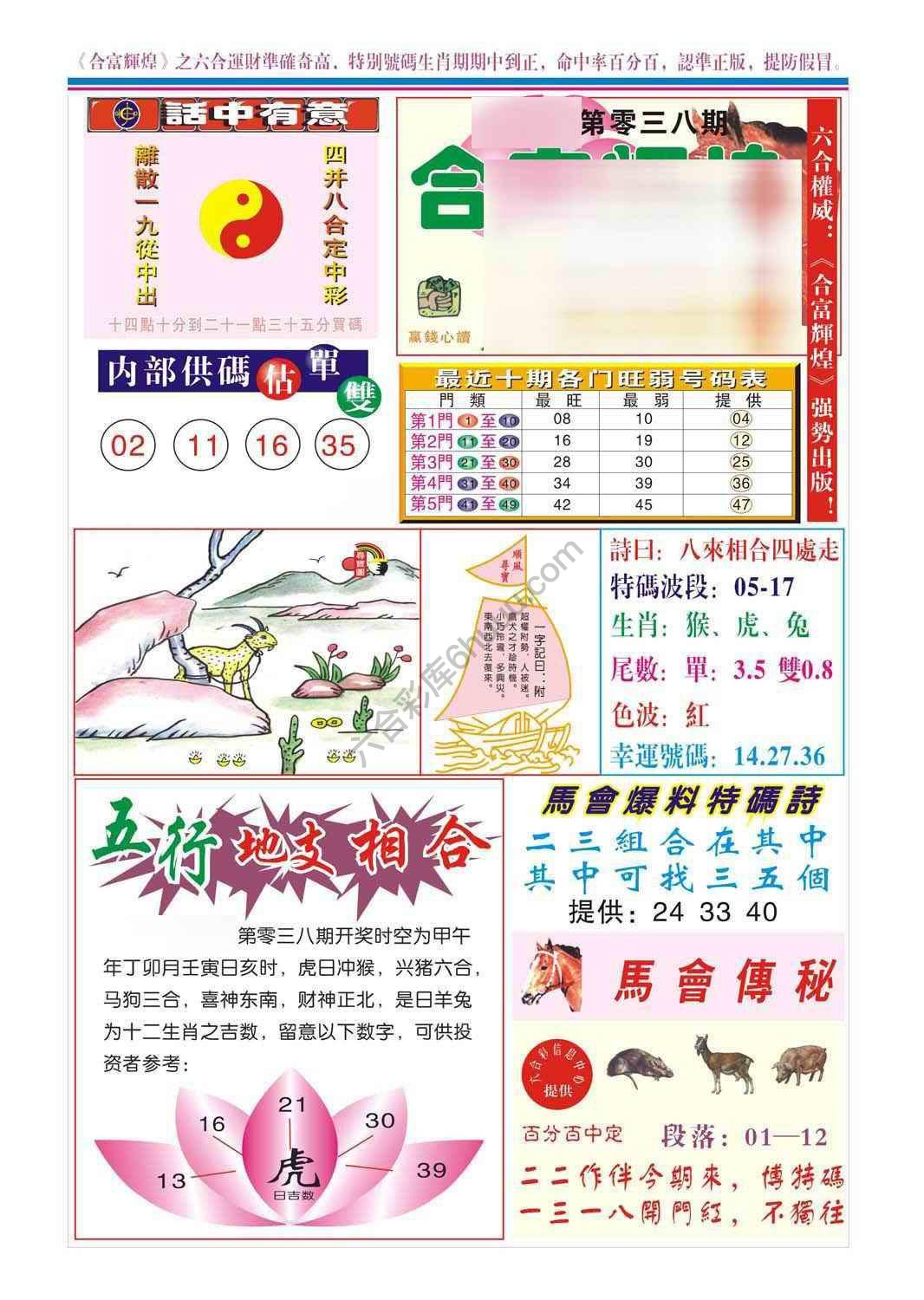 合富辉煌