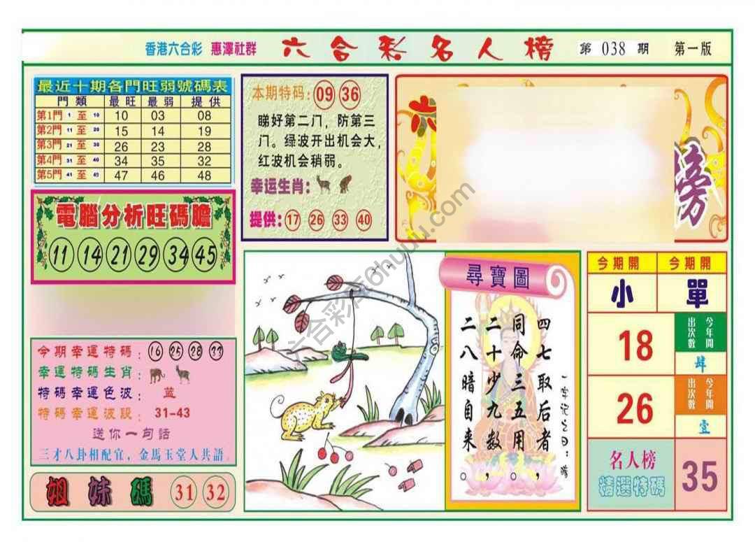 名人榜