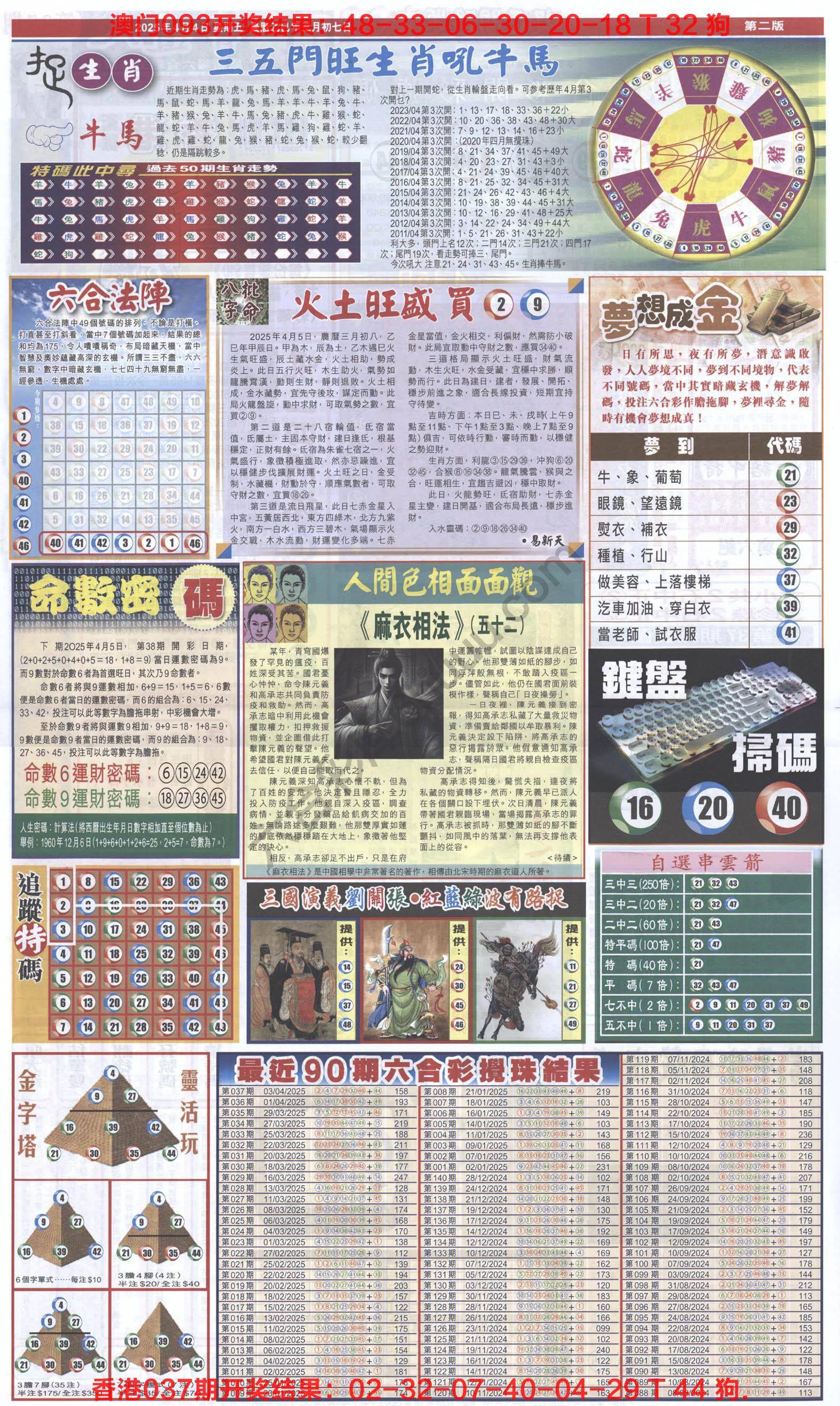 跑狗图