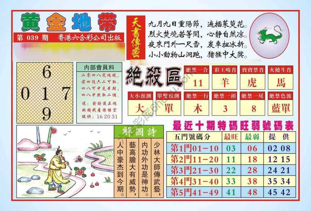 香港黄金地带