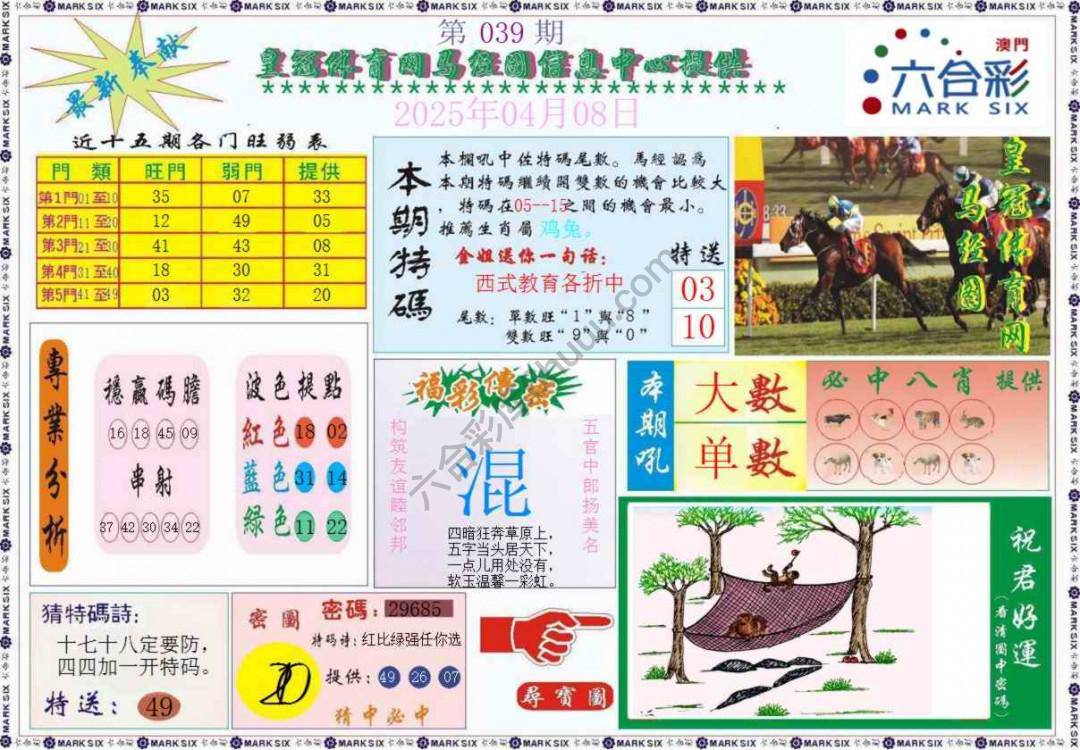 马经图记录