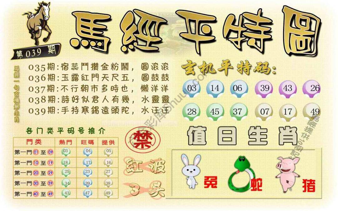 马经平特图