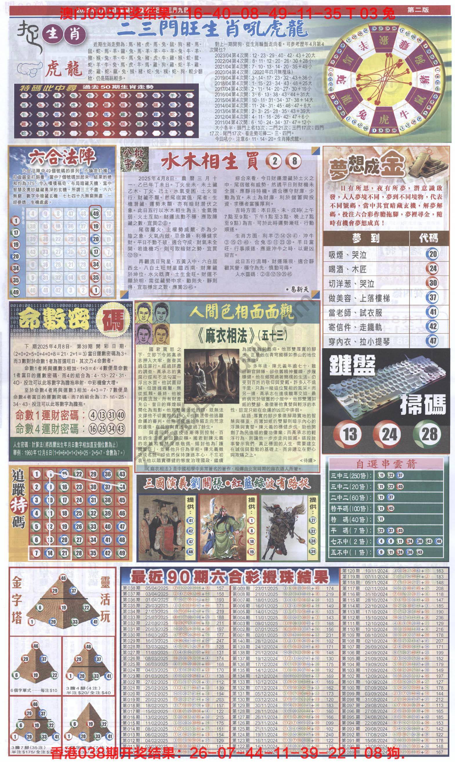 跑狗图