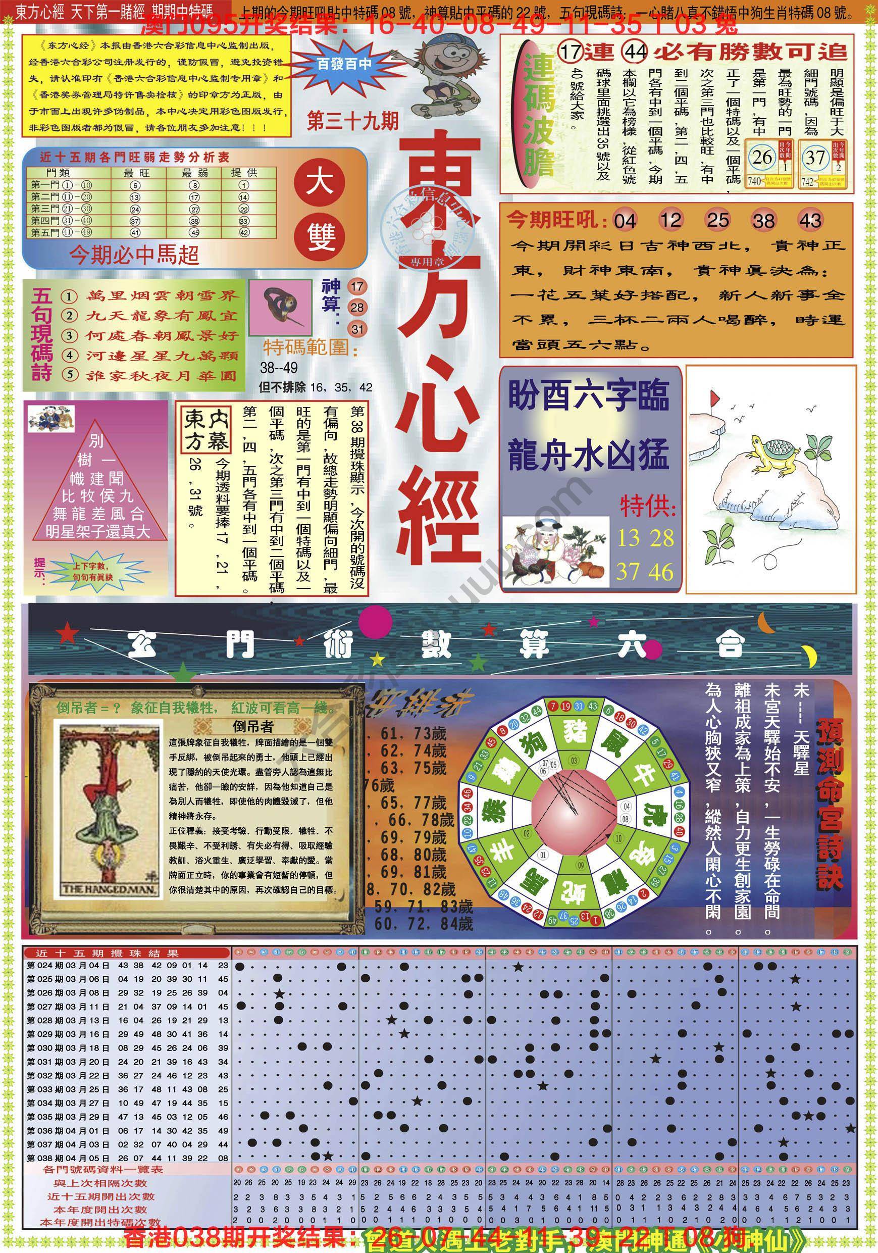 东方心经