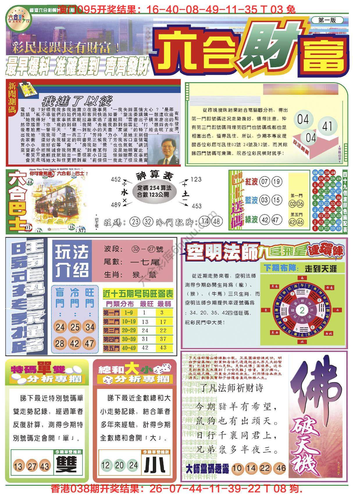 六合财富