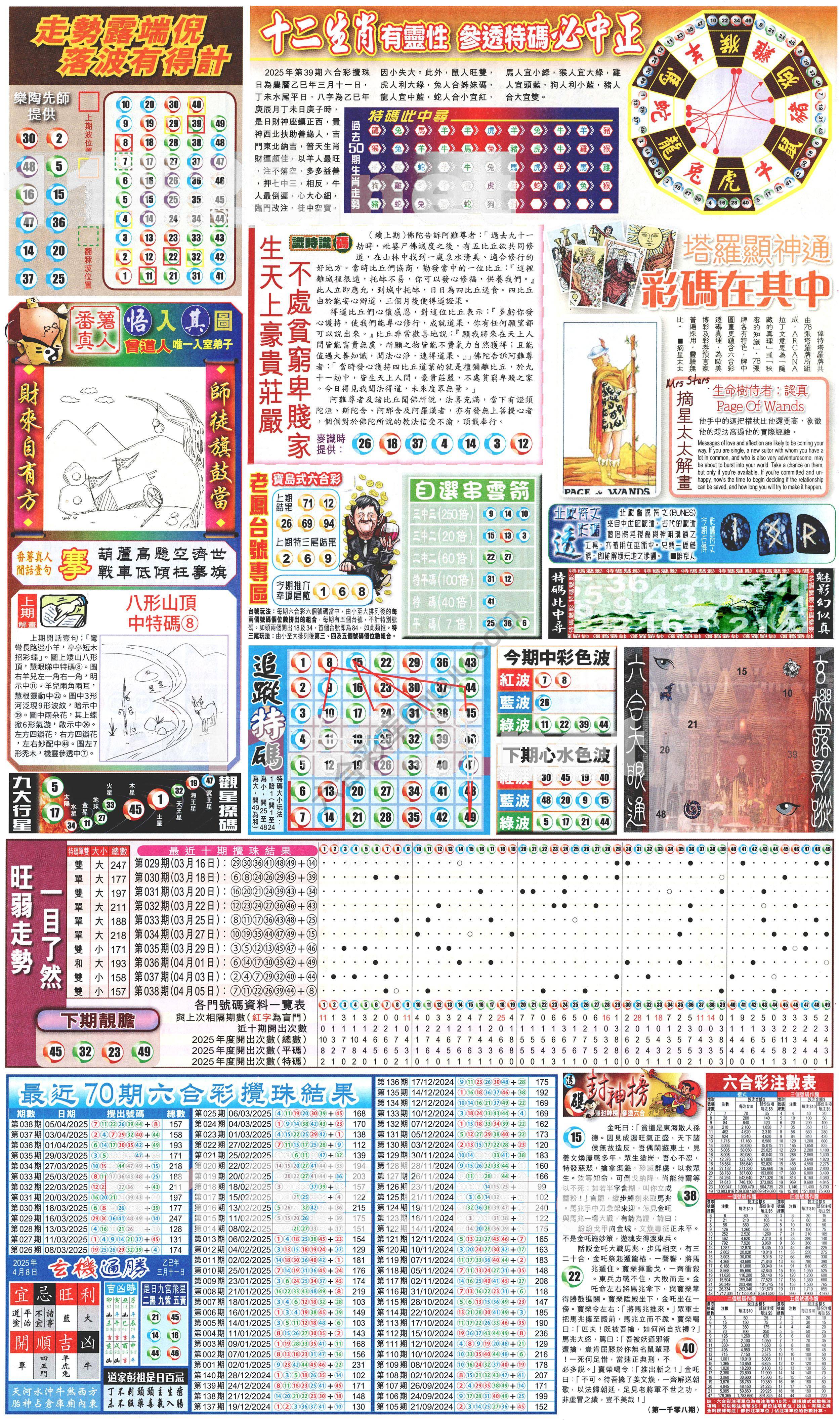 新报六合彩玄机