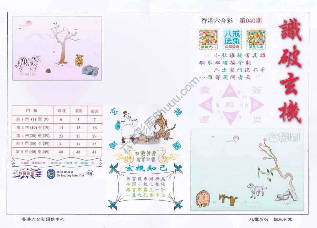识破玄机