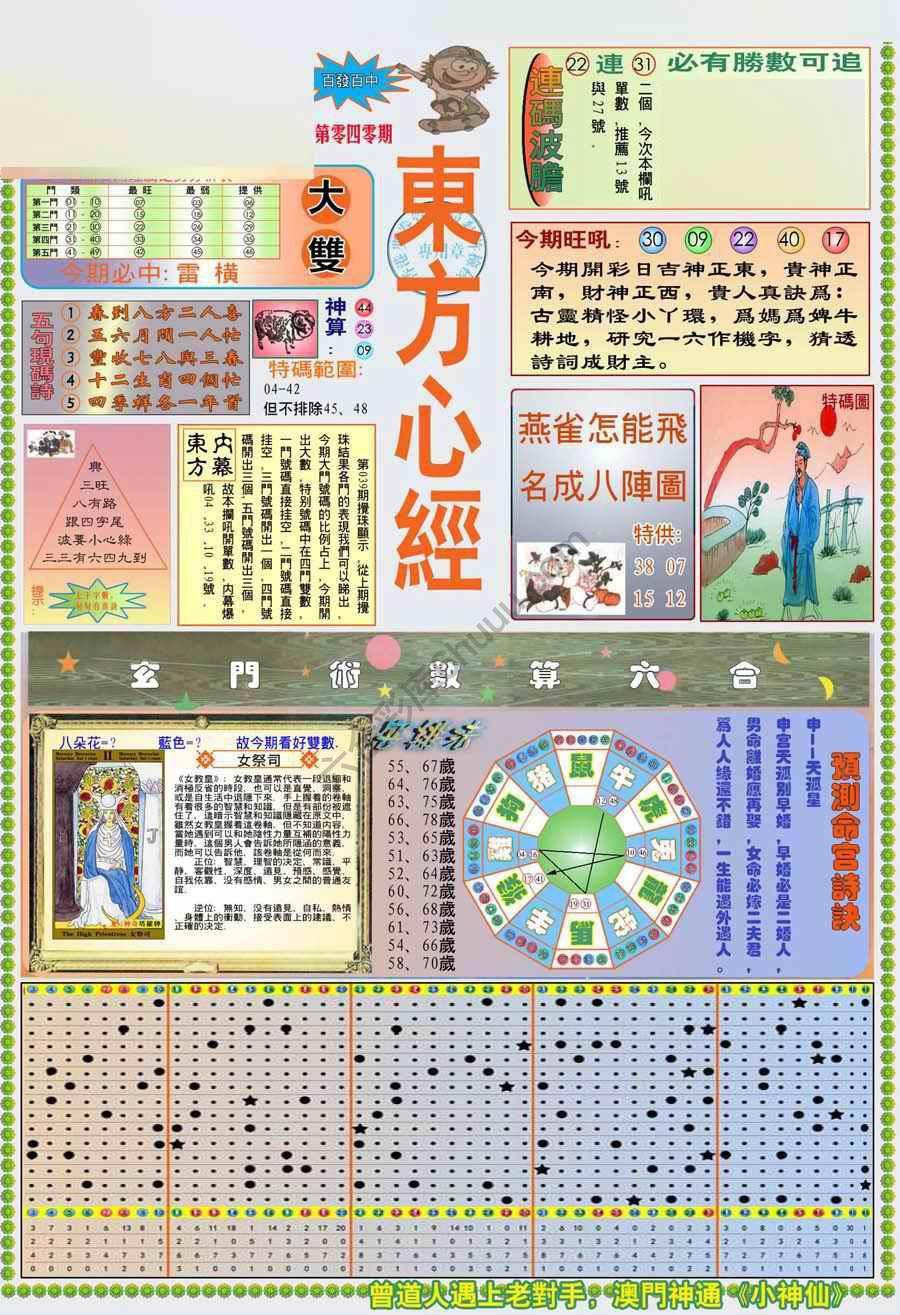 新版东方心经