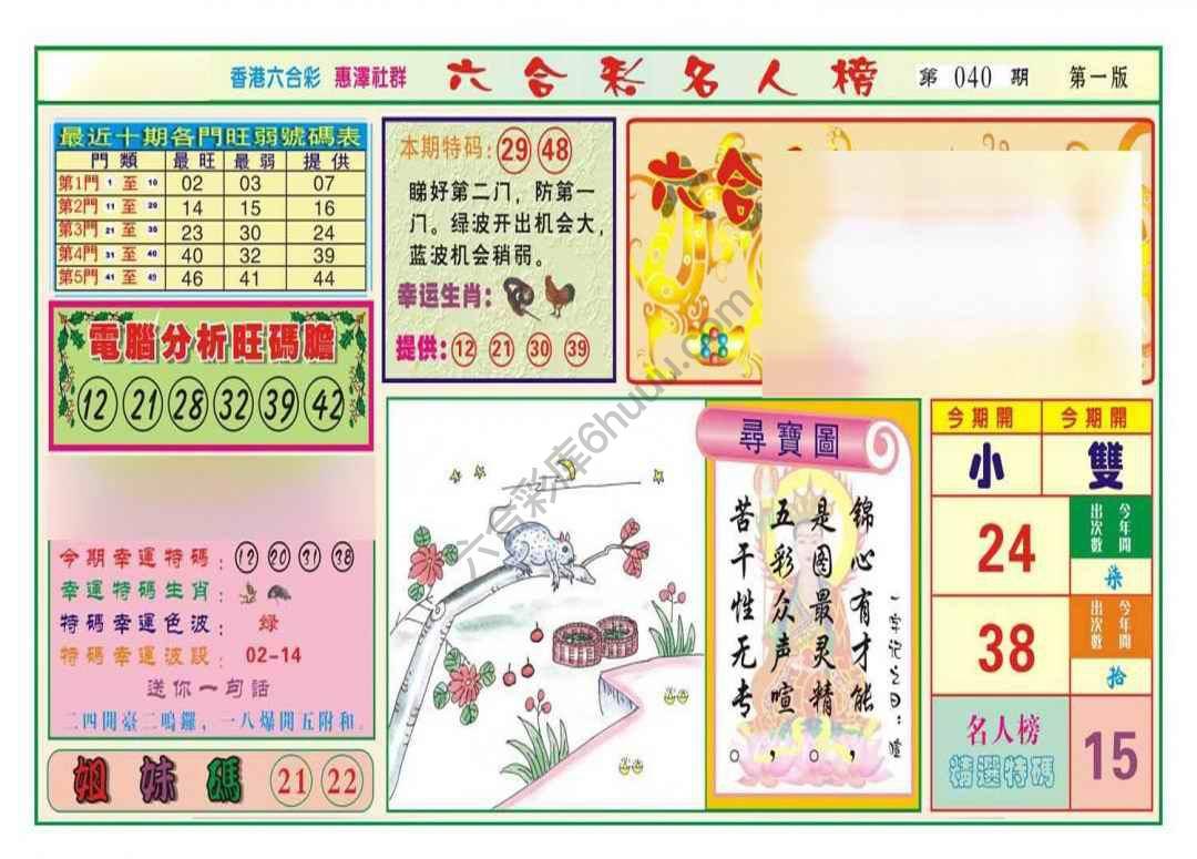 名人榜