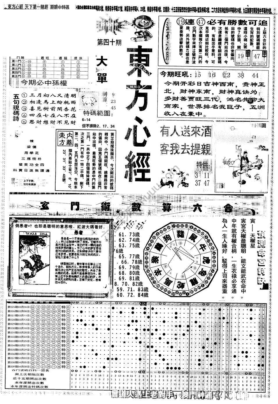 另版东方心经