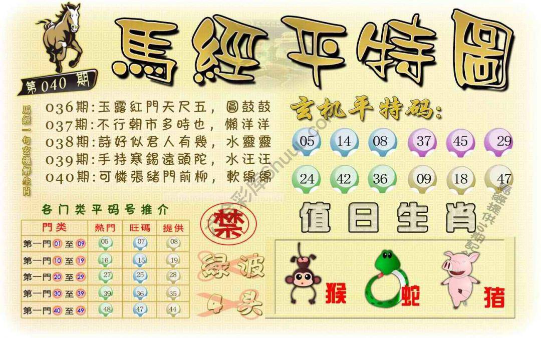 马经平特图
