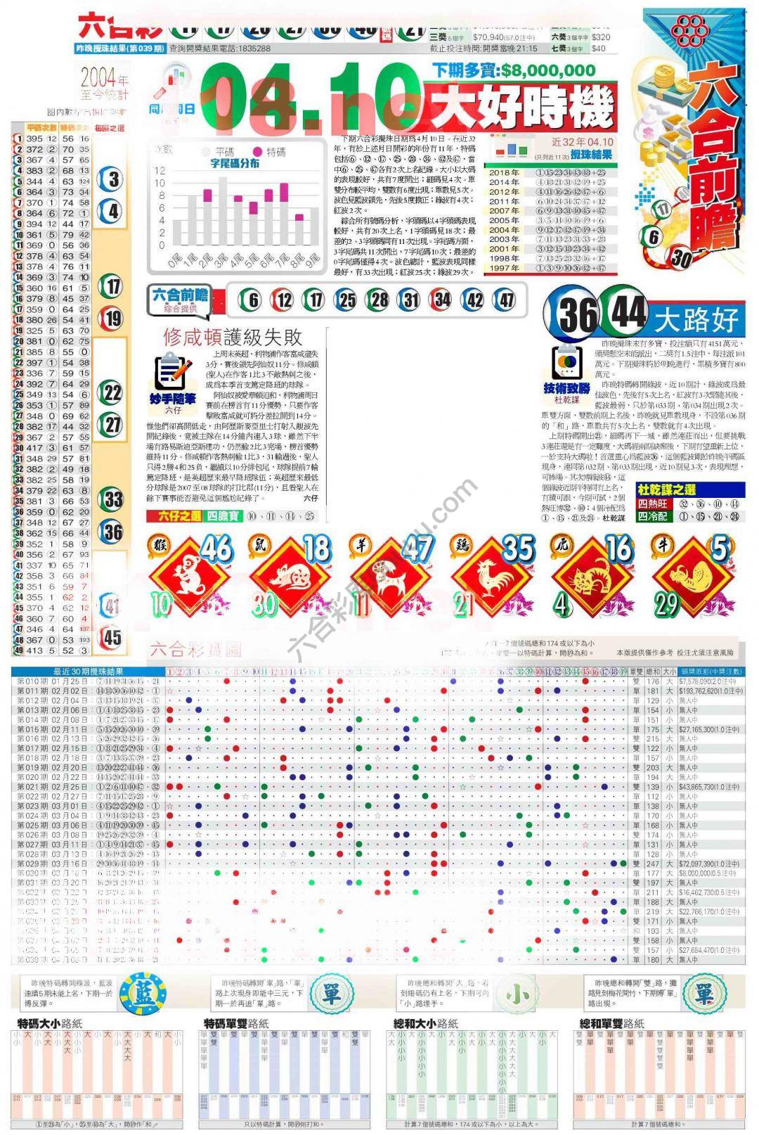 香港商报