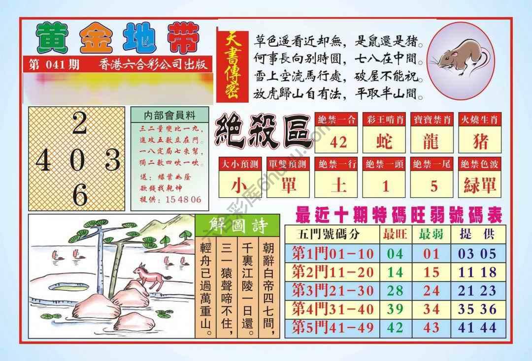 香港黄金地带