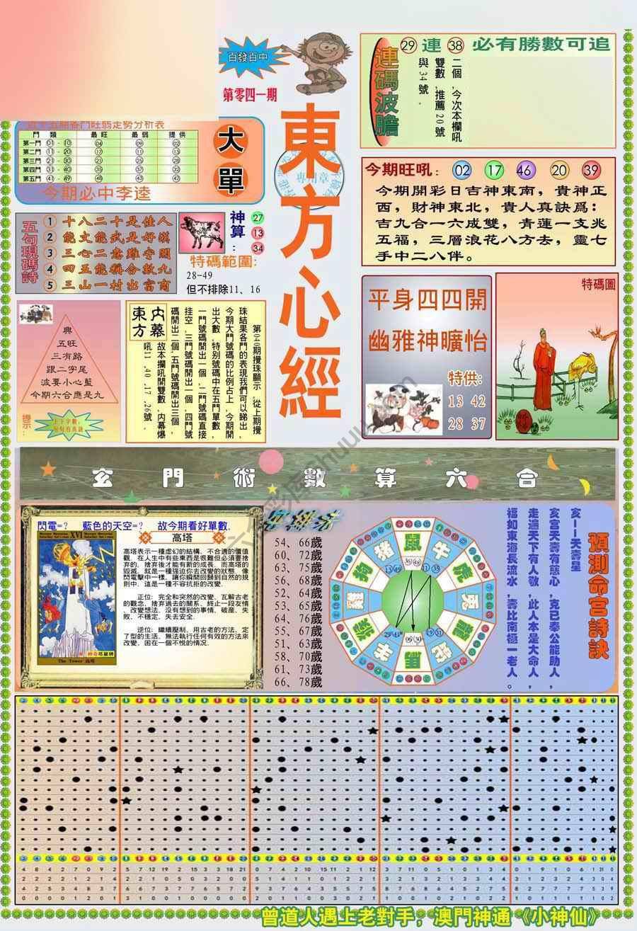 新版东方心经