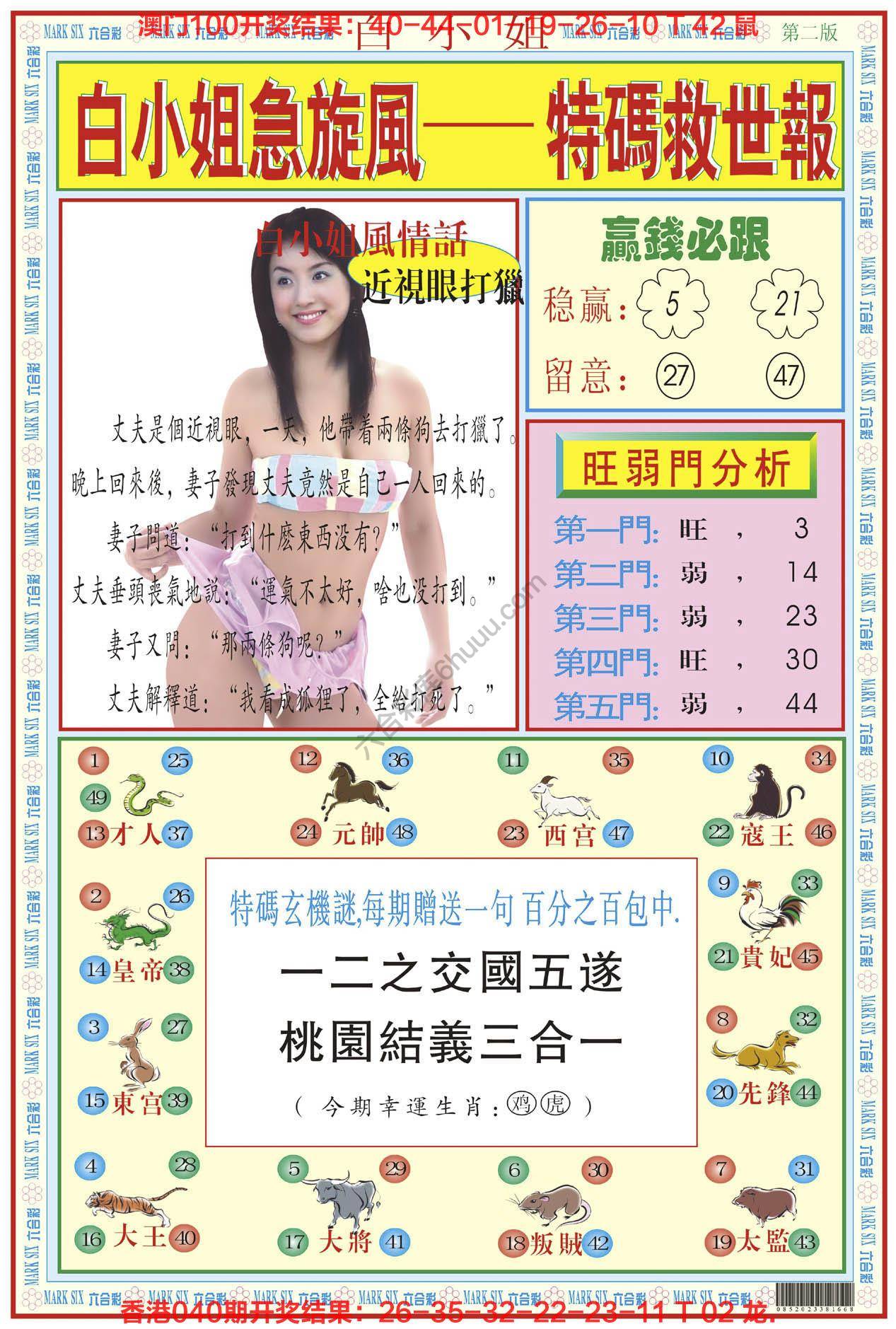 白小姐急旋风