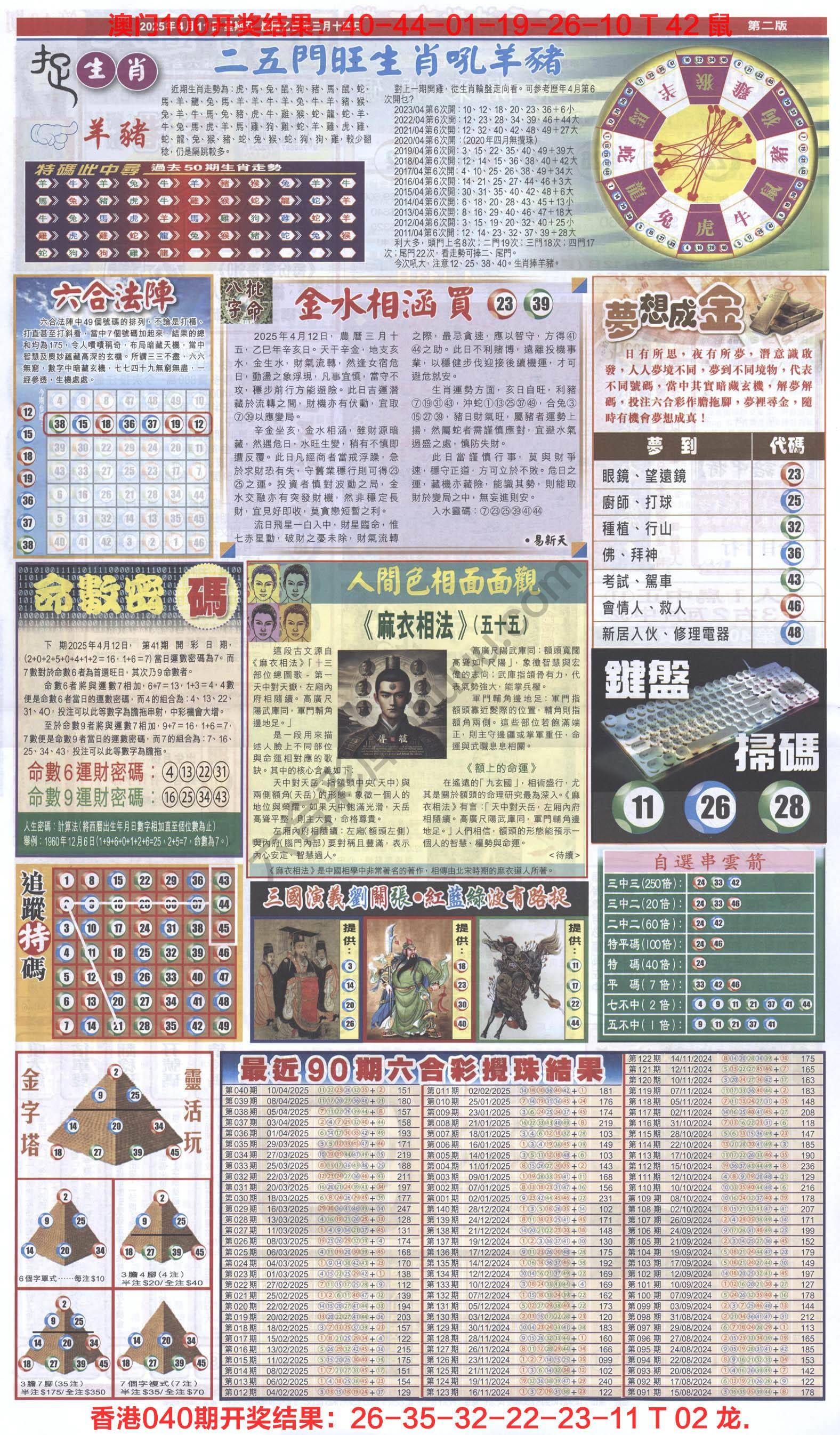 跑狗图