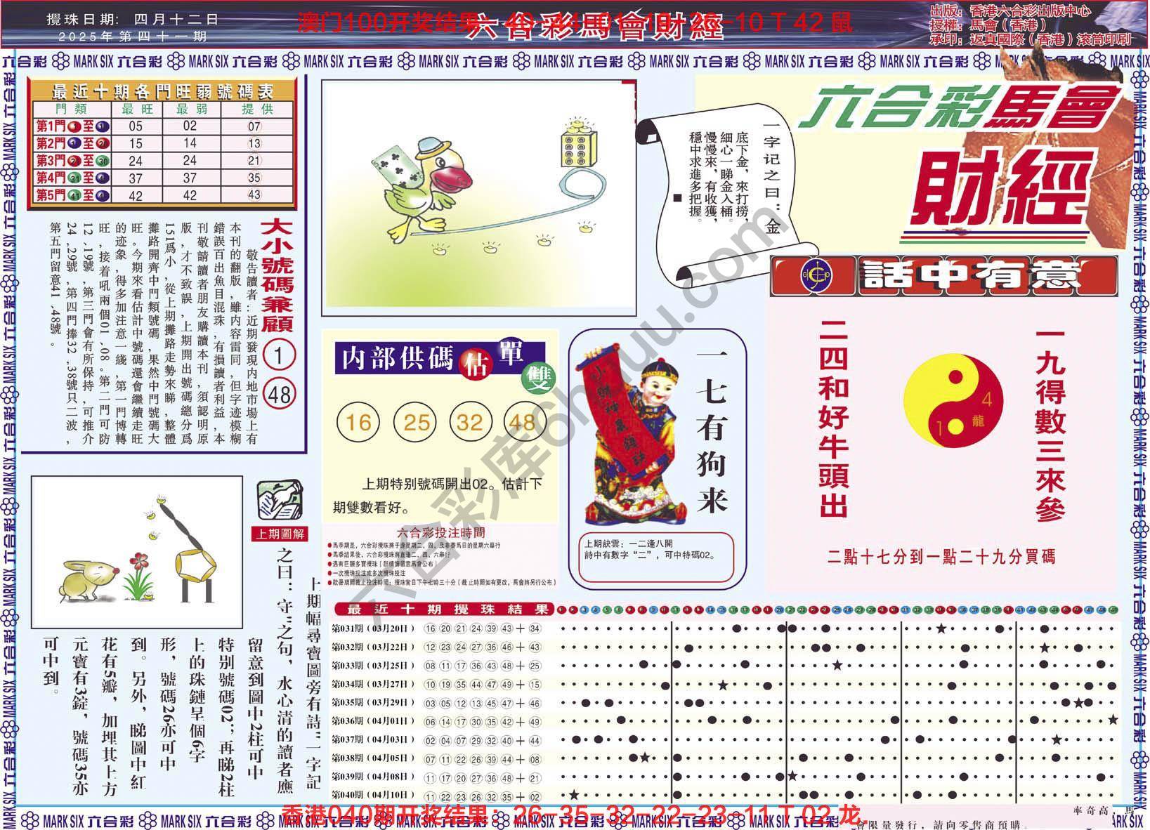 六合彩马会财经