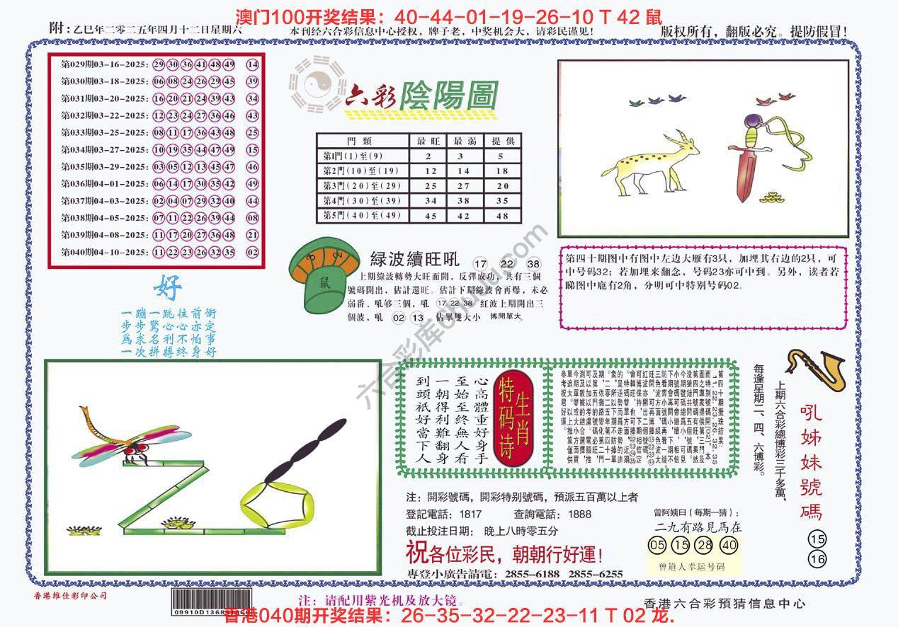 六彩阴阳图