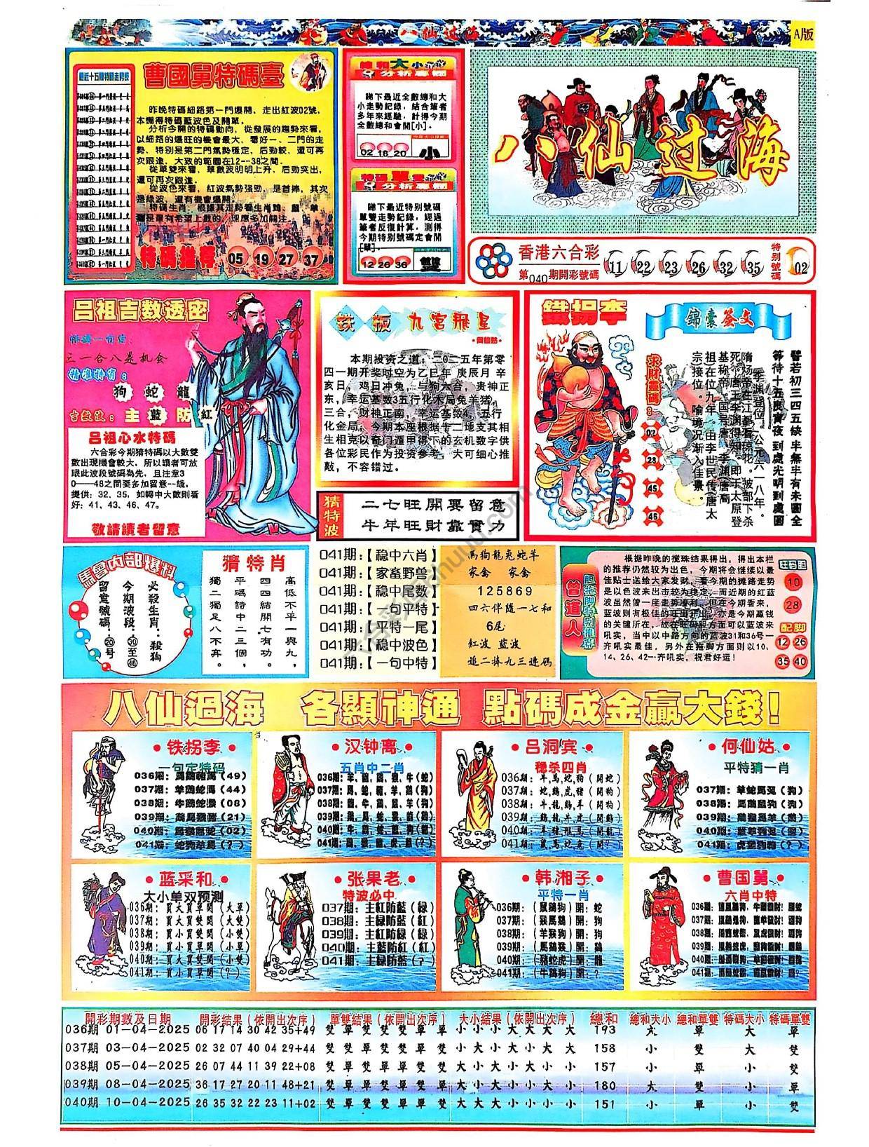 八仙过海各显神通