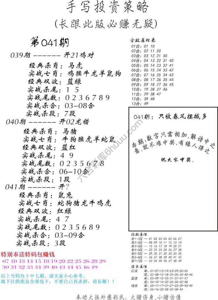 手写投资策略