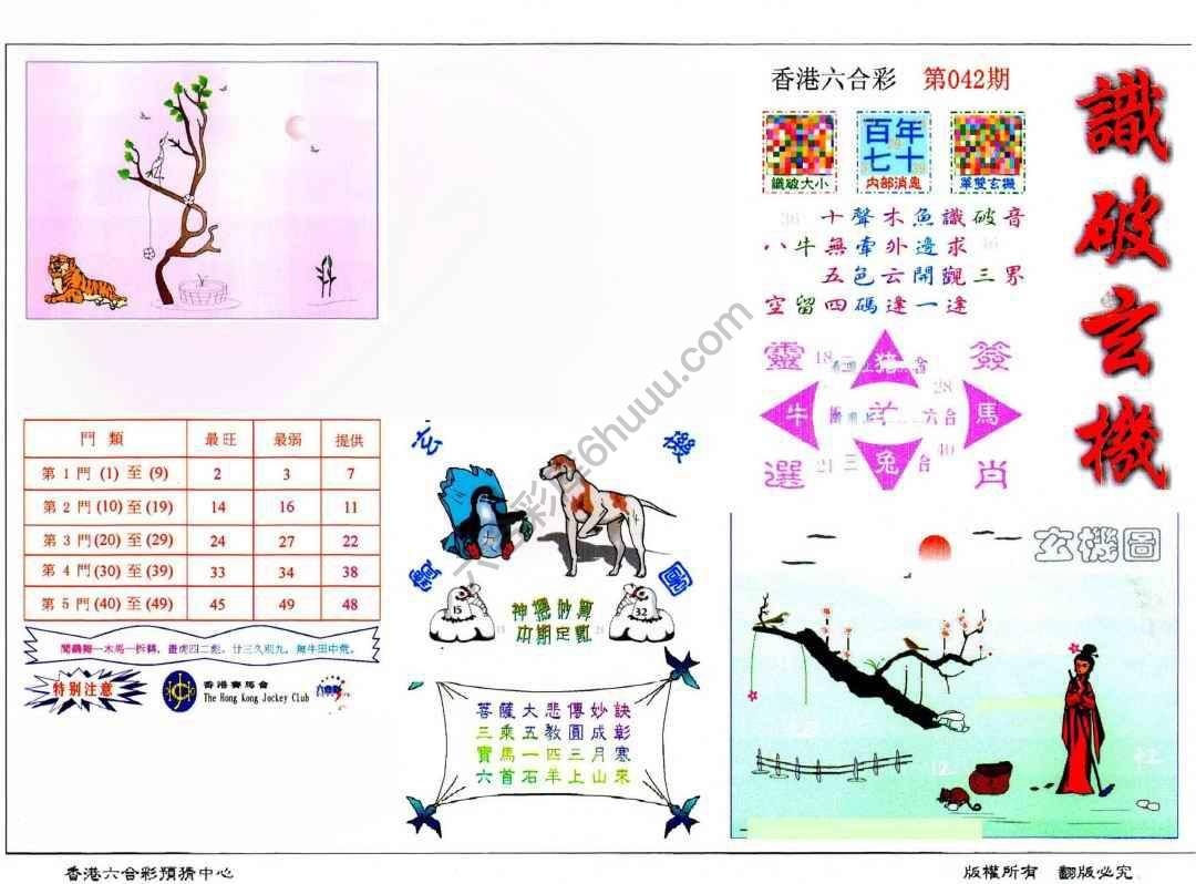 识破玄机